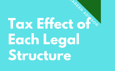 FB 103: Tax Consequences of Legal Structures